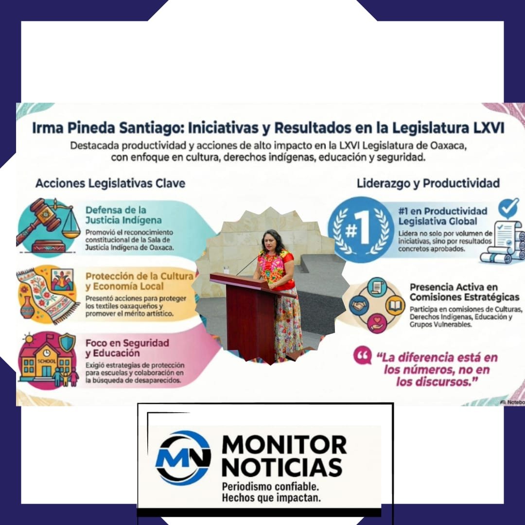 Irma Pineda Santiago destaca por una actividad constante en la LXVI Legislatura, con propuestas que cruzan cultura, derechos indígenas, educación y fiscalización.