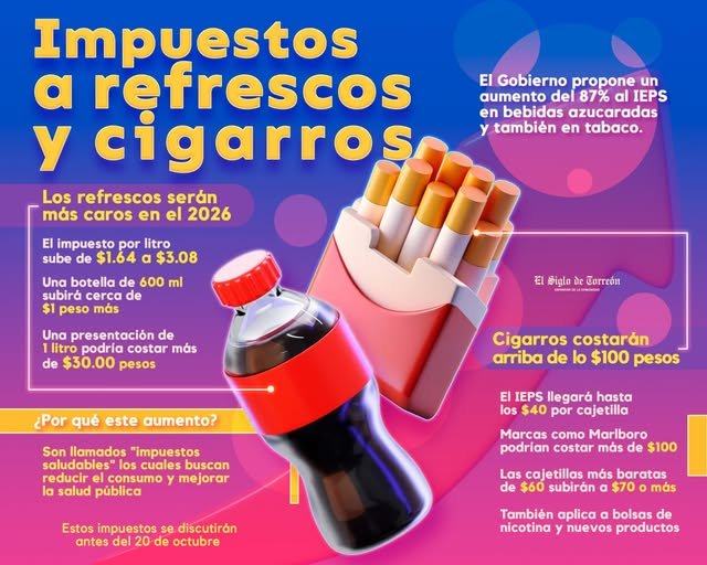 𝘾𝙪𝙚𝙨𝙩𝙖 𝙙𝙚 𝙚𝙣𝙚𝙧𝙤 𝙖𝙥𝙧𝙞𝙚𝙩𝙖 𝙚𝙣 2026: 𝙧𝙚𝙛𝙧𝙚𝙨𝙘𝙤𝙨 𝙮 𝙘𝙞𝙜𝙖𝙧𝙧𝙤𝙨 𝙨𝙪𝙗𝙚𝙣 𝙥𝙤𝙧 𝙖𝙟𝙪𝙨𝙩𝙚 𝙖𝙡 𝙄𝙀𝙋𝙎.