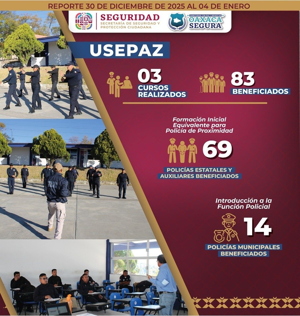 𝙐𝙣 𝙩𝙤𝙩𝙖𝙡 𝙙𝙚 83 𝙚𝙡𝙚𝙢𝙚𝙣𝙩𝙤𝙨 𝙚𝙨𝙩𝙖𝙩𝙖𝙡𝙚𝙨 𝙮 𝙢𝙪𝙣𝙞𝙘𝙞𝙥𝙖𝙡𝙚𝙨 𝙥𝙖𝙧𝙩𝙞𝙘𝙞𝙥𝙖𝙧𝙤𝙣 𝙚𝙣 𝙘𝙪𝙧𝙨𝙤𝙨 𝙞𝙢𝙥𝙖𝙧𝙩𝙞𝙙𝙤𝙨 𝙥𝙤𝙧 𝙐𝙨𝙚𝙥𝙖𝙯