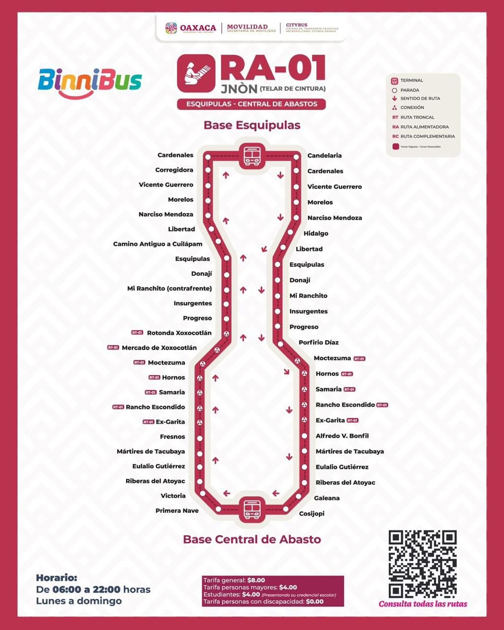 𝙇𝙖𝙨 𝙣𝙪𝙚𝙫𝙖𝙨 𝙡í𝙣𝙚𝙖𝙨 𝙘𝙤𝙣𝙚𝙘𝙩𝙖𝙣 𝙯𝙤𝙣𝙖𝙨 𝙝𝙖𝙗𝙞𝙩𝙖𝙘𝙞𝙤𝙣𝙖𝙡𝙚𝙨 𝙘𝙤𝙣 𝙥𝙪𝙣𝙩𝙤𝙨 𝙙𝙚 𝙖𝙡𝙩𝙤 𝙛𝙡𝙪𝙟𝙤 𝙘𝙤𝙢𝙤 𝙡𝙖 𝘾𝙚𝙣𝙩𝙧𝙖𝙡 𝙙𝙚 𝘼𝙗𝙖𝙨𝙩𝙤 𝙮 𝙯𝙤𝙣𝙖𝙨 𝙘𝙤𝙢𝙚𝙧𝙘𝙞𝙖𝙡𝙚𝙨.