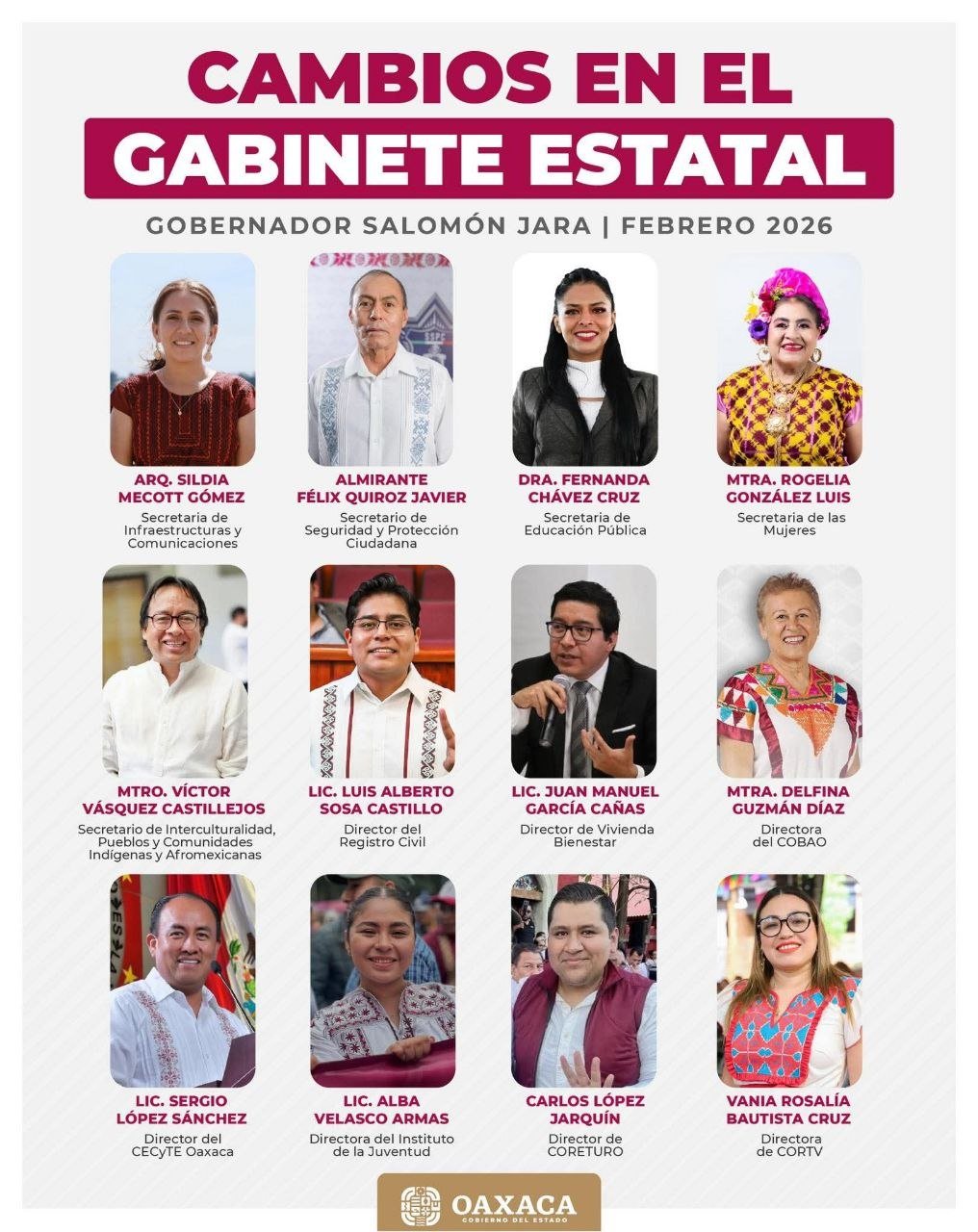 𝗝𝗮𝗿𝗮 𝗺𝗼𝘃𝗶𝗹𝗶𝘇𝗮 𝗲𝗹 𝗴𝗮𝗯𝗶𝗻𝗲𝘁𝗲: 𝗰𝗮𝗺𝗯𝗶𝗼𝘀 𝗲𝗻 𝗶𝗻𝗳𝗿𝗮𝗲𝘀𝘁𝗿𝘂𝗰𝘁𝘂𝗿𝗮, 𝘀𝗲𝗴𝘂𝗿𝗶𝗱𝗮𝗱 𝘆 𝗲𝗱𝘂𝗰𝗮𝗰𝗶𝗼́𝗻