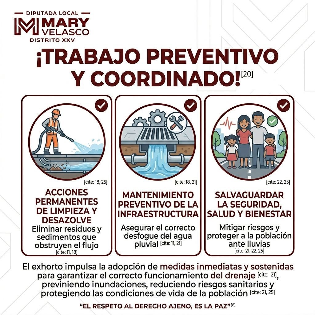 𝗜𝗻𝘂𝗻𝗱𝗮𝗰𝗶𝗼𝗻𝗲𝘀 𝗲𝗻 𝗹𝗮 𝗺𝗶𝗿𝗮: 𝗽𝗿𝗼𝗽𝗼𝗻𝗲𝗻 𝗹𝗶𝗺𝗽𝗶𝗲𝘇𝗮 𝗽𝗲𝗿𝗺𝗮𝗻𝗲𝗻𝘁𝗲 𝗱𝗲 𝗮𝗹𝗰𝗮𝗻𝘁𝗮𝗿𝗶𝗹𝗹𝗮𝘀 𝗲𝗻 𝗢𝗮𝘅𝗮𝗰𝗮
