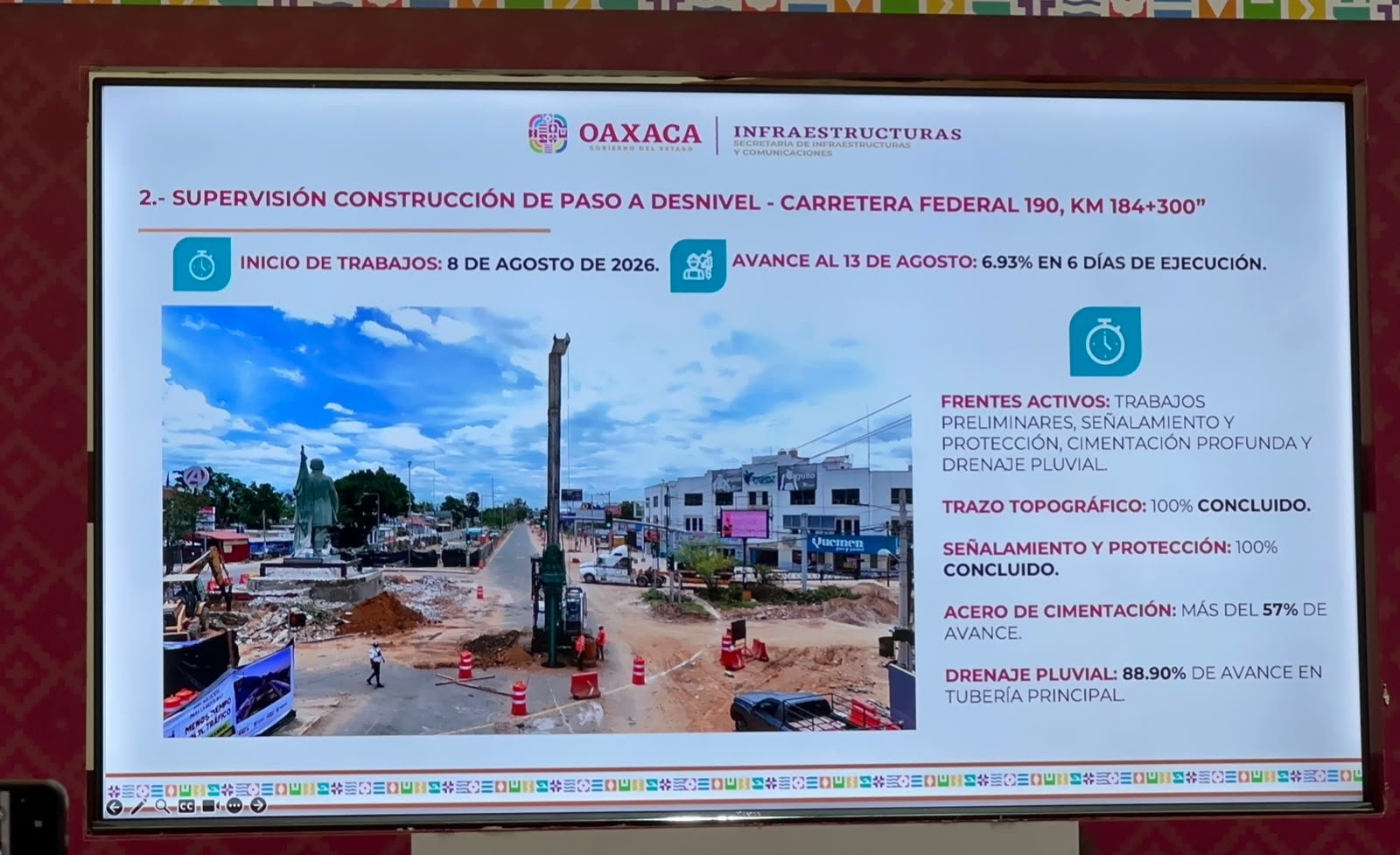 Paso a desnivel de Viguera alcanza 6.93% de avance; drenaje pluvial está cerca del 90%