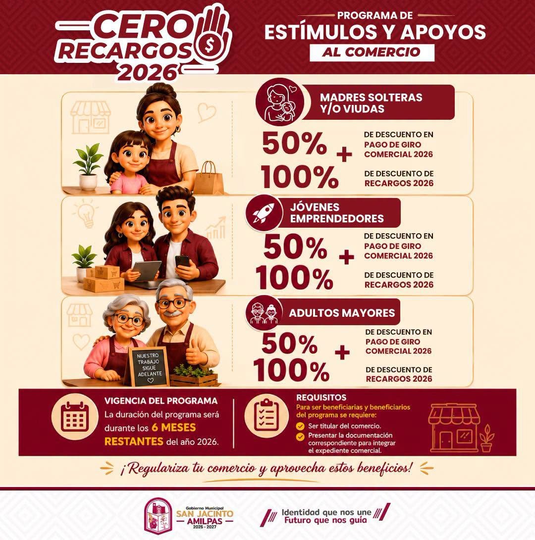 San Jacinto Amilpas ofrece descuentos para regularizar comercios