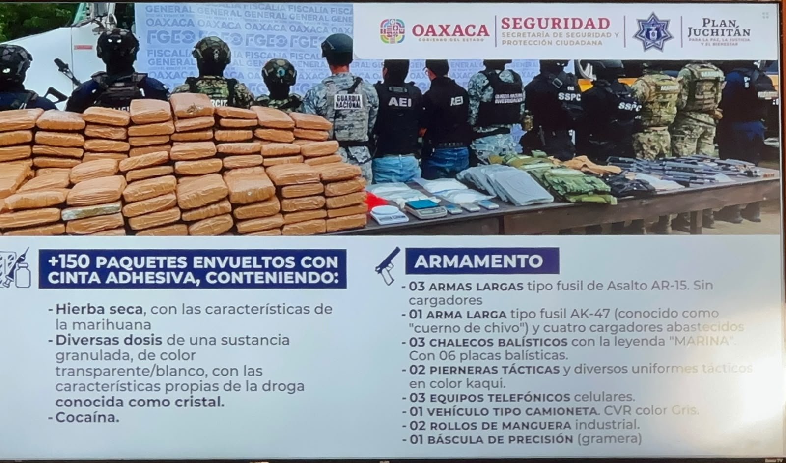SSPC califica aseguramiento en Juchitán como uno de los más importantes de los últimos años