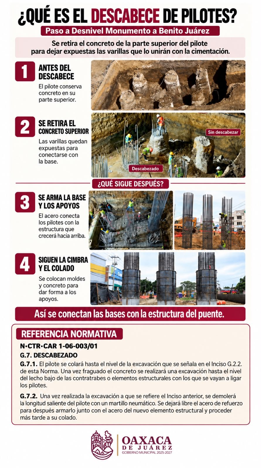 Explican retiro de concreto en pilotes del Paso a Desnivel Monumento a Benito Juárez